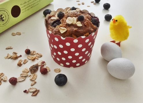 Healthy muesli muffins: have a guilt-free treat